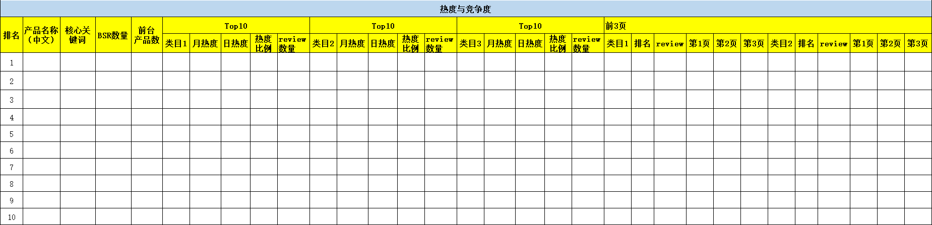 分享日常用的一些选品表格