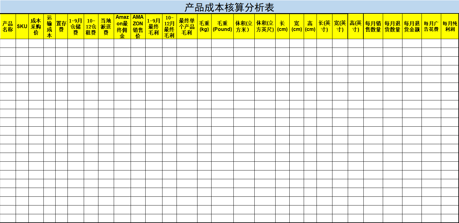 分享日常用的一些选品表格