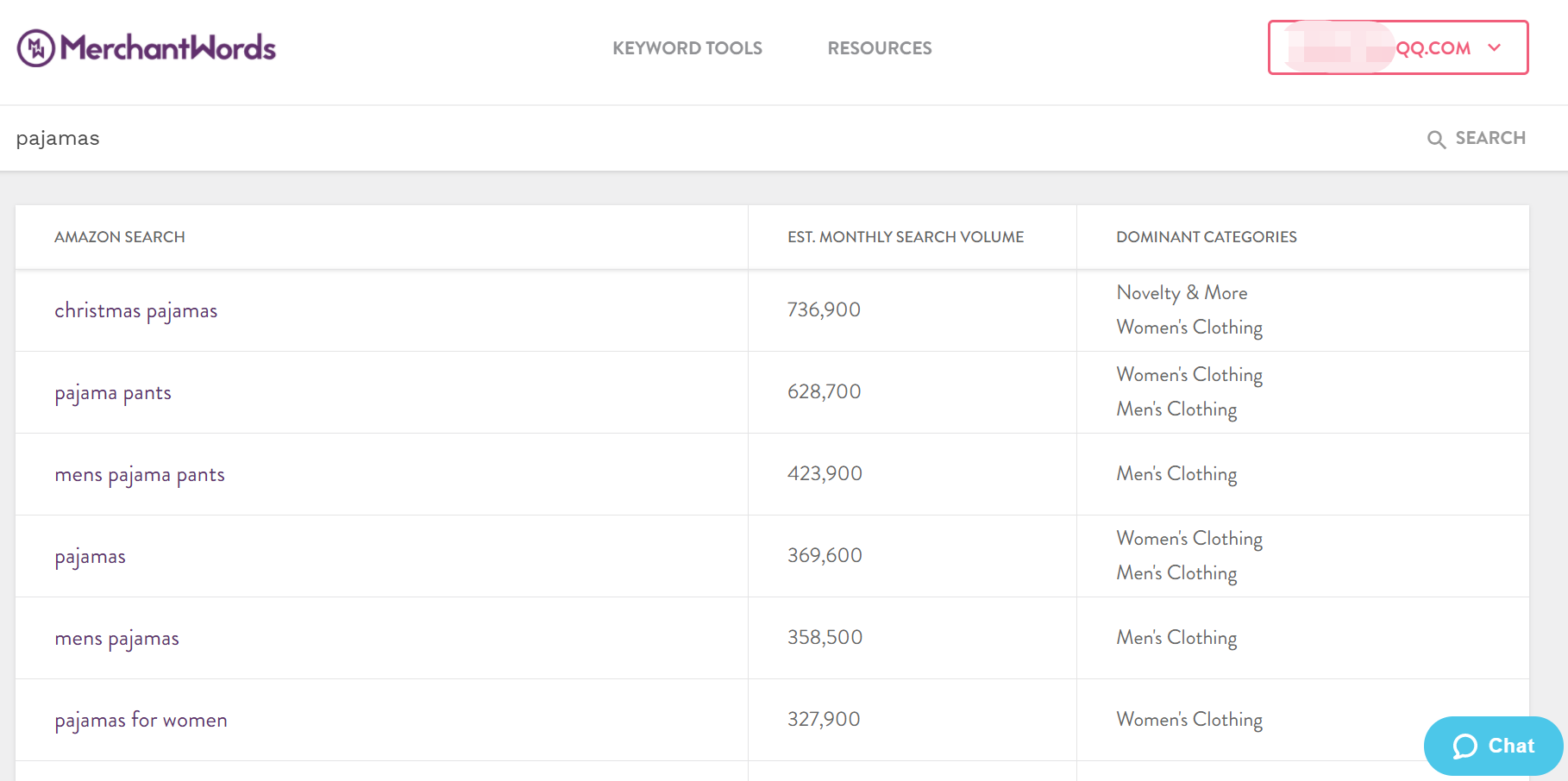 用这种方法挑选amazon蓝海产品 大家不妨试一试 知无不言跨境电商社区