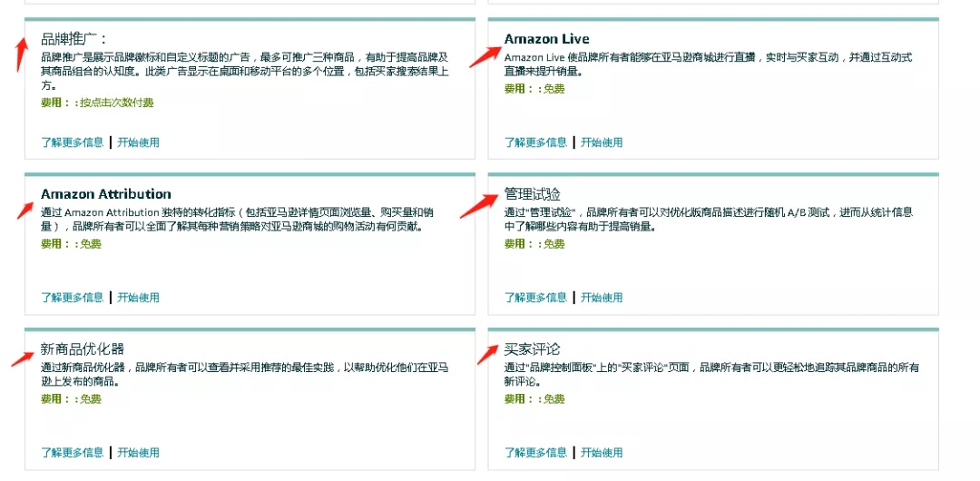 亚马逊新政来了 明年运营童鞋们又要涨工资啦 再来看看姐夫花大价钱投资了150亿美金的项目搞了些啥 知无不言跨境电商社区