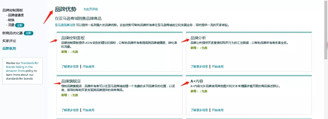 亚马逊新政来了 明年运营童鞋们又要涨工资啦 再来看看姐夫花大价钱投资了150亿美金的项目搞了些啥 知无不言跨境电商社区