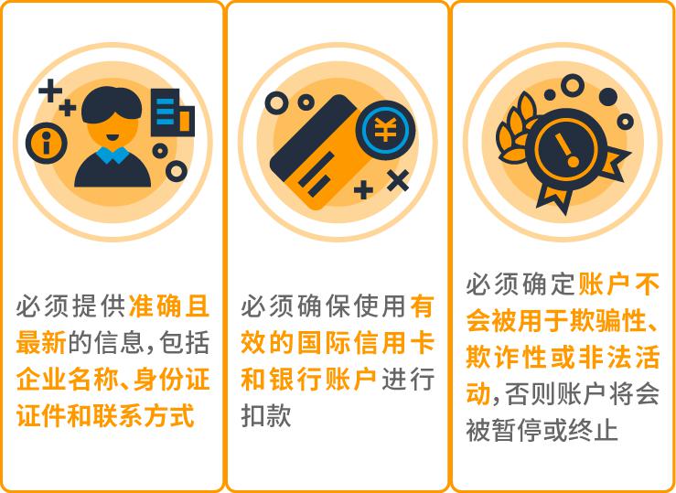 亚马逊美日欧澳站开店流程超全详解来辣 盘它 知无不言跨境电商社区