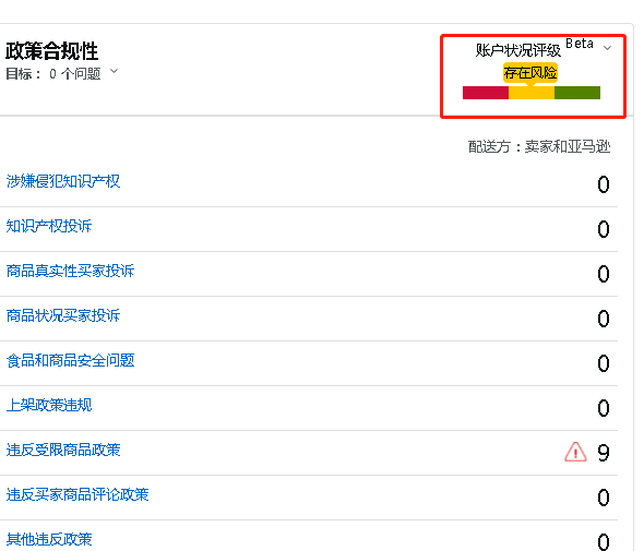 接到美国亚马逊的电话 产品被添加古柯叶变成违禁品导致连续来了几个小红旗 账号等级变成存在危险 知无不言跨境电商社区