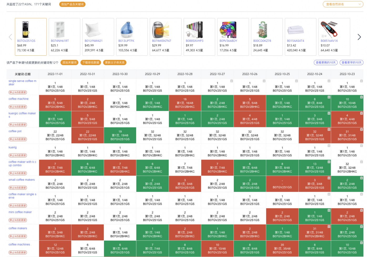 https://wearesellers.oss-cn-shenzhen.aliyuncs.com/questions/20221103/7b1920df67479926241f8db536a92327.png https://wearesellers.oss-cn-shenzhen.aliyuncs.com/questions/20221103/7b1920df67479926241f8db536a92327.png